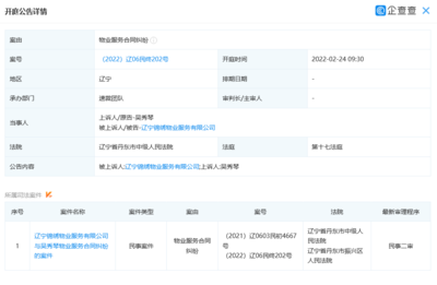 遼寧錦繡物業服務新增開庭公告 案由系物業服務合同糾紛