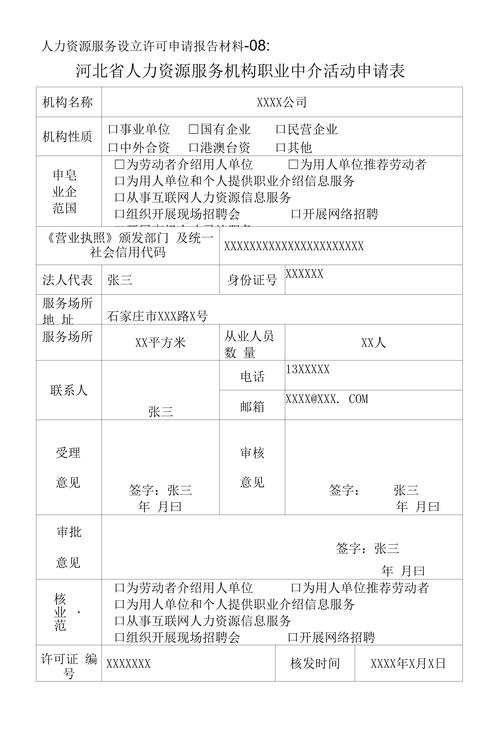 人力資源服務機構(gòu)職業(yè)中介活動申請表解讀與指南