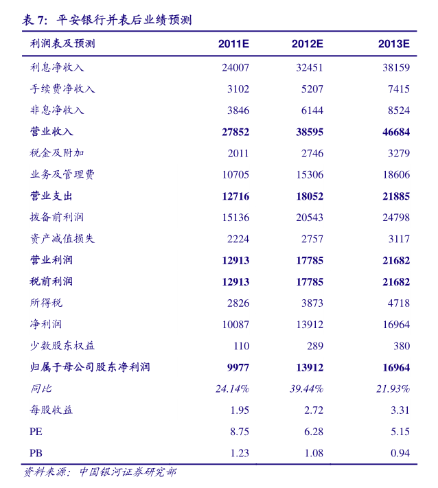 中富通集團(tuán)第五屆董事會第十二次會議決議 深化職業(yè)中介業(yè)務(wù)布局，驅(qū)動人力資源服務(wù)新增長